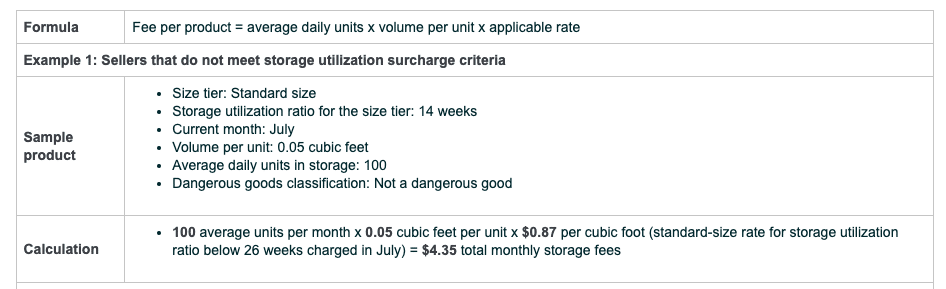 Example Amazon FBA storage fees